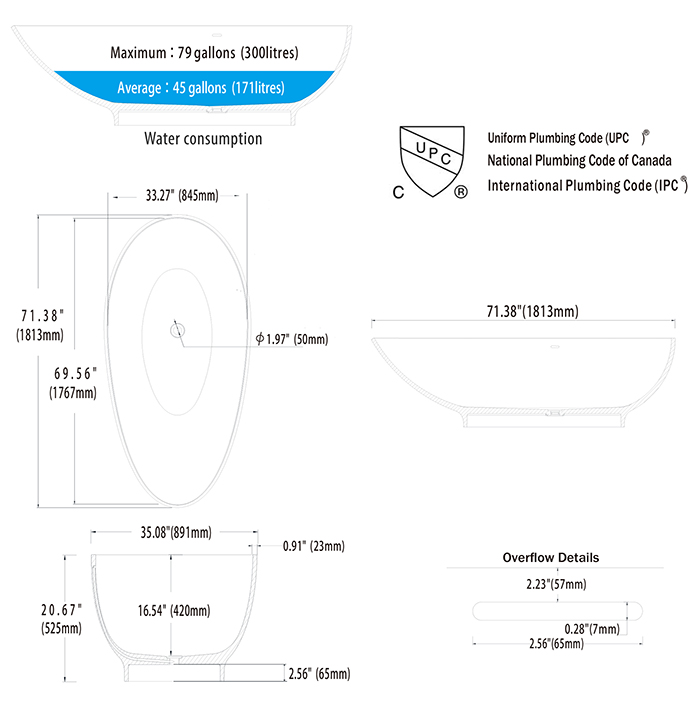 Tital 1800 bathtub specification