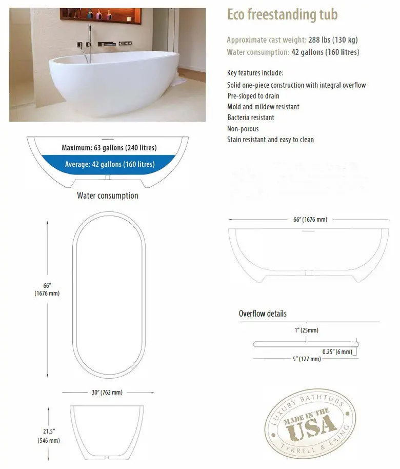 Eco Bathtub - Image 2