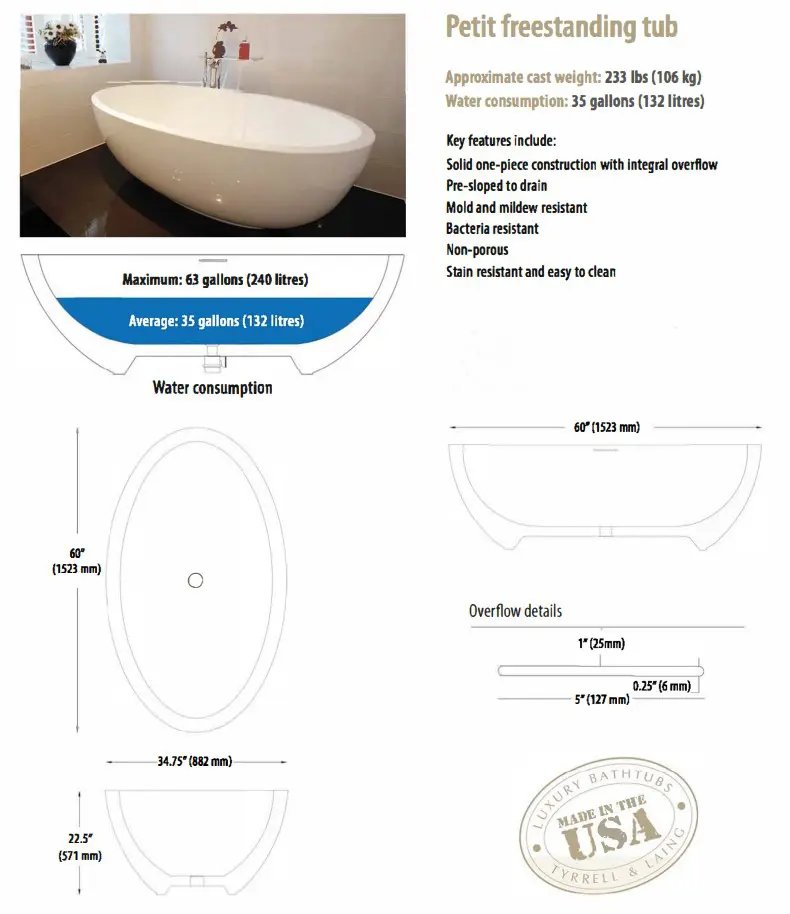 Petit Bathtub - Image 2