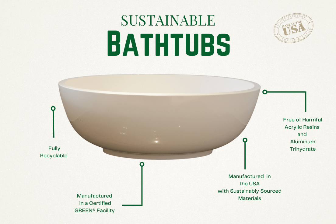 eco friendly bathtub
